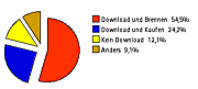 statistik_2